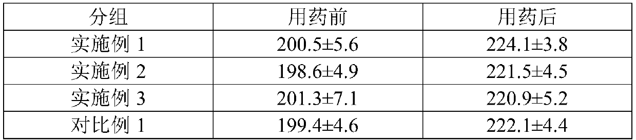 Disinfectant for livestock breeding and preparation method thereof