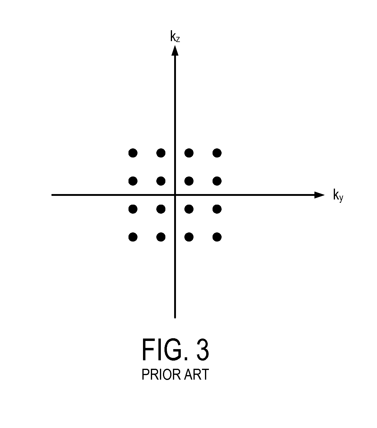 Method for Self-Calibrated Parallel Magnetic Resonance Image Reconstruction