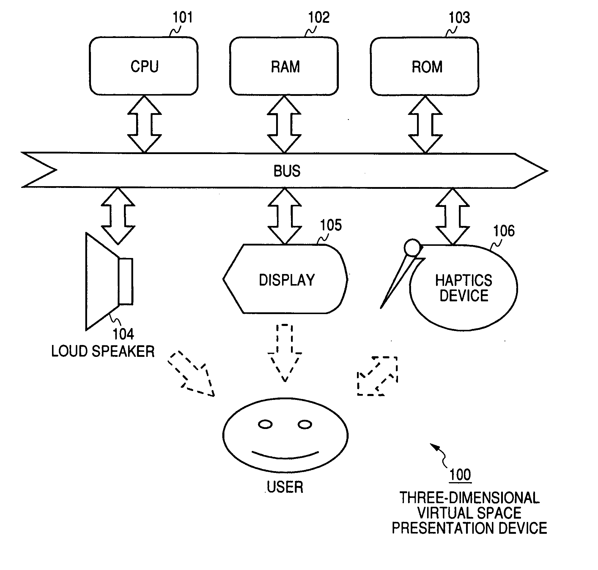 Sound effects generation device, sound effects generation method, and computer program product