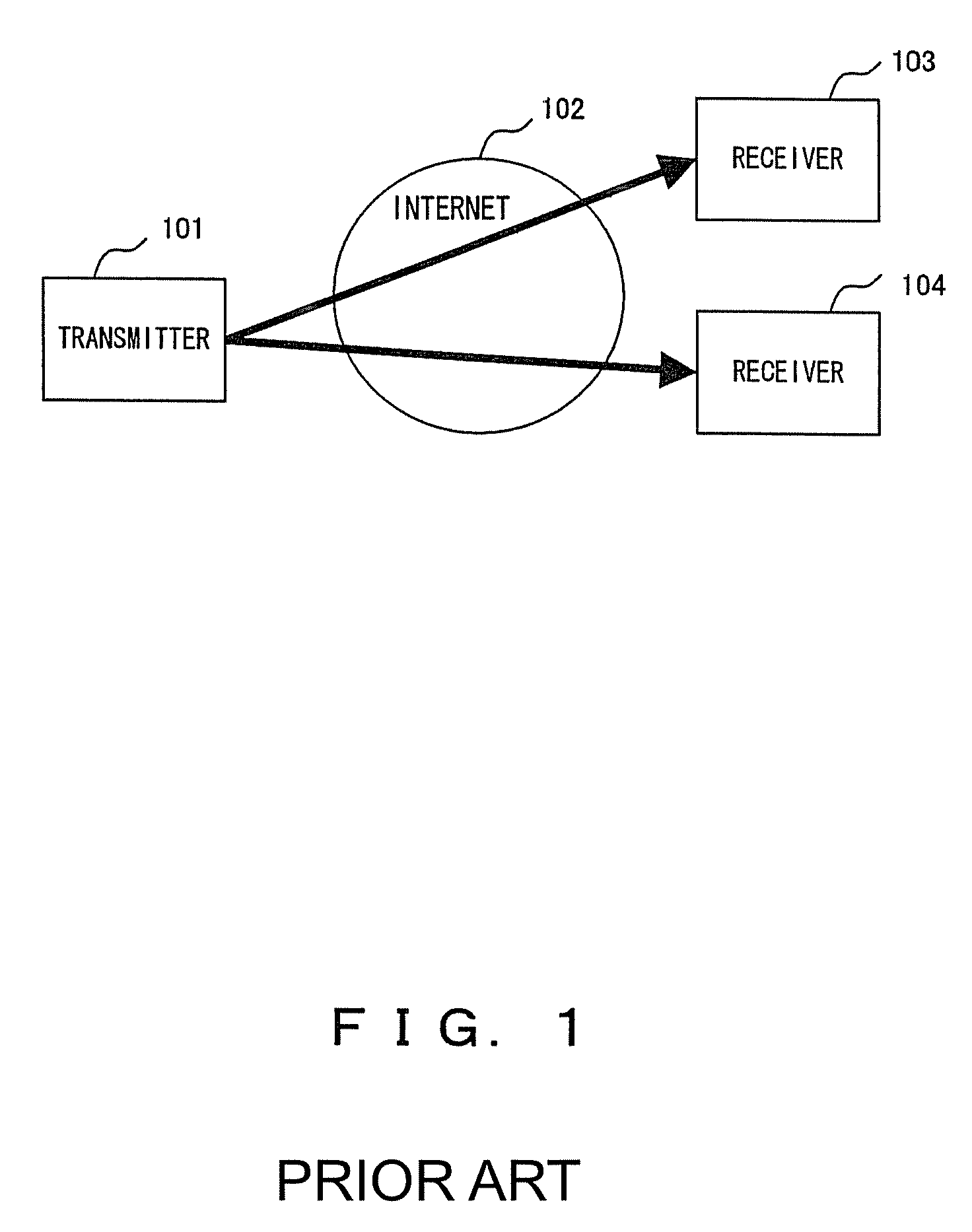 Broadcasting communications system