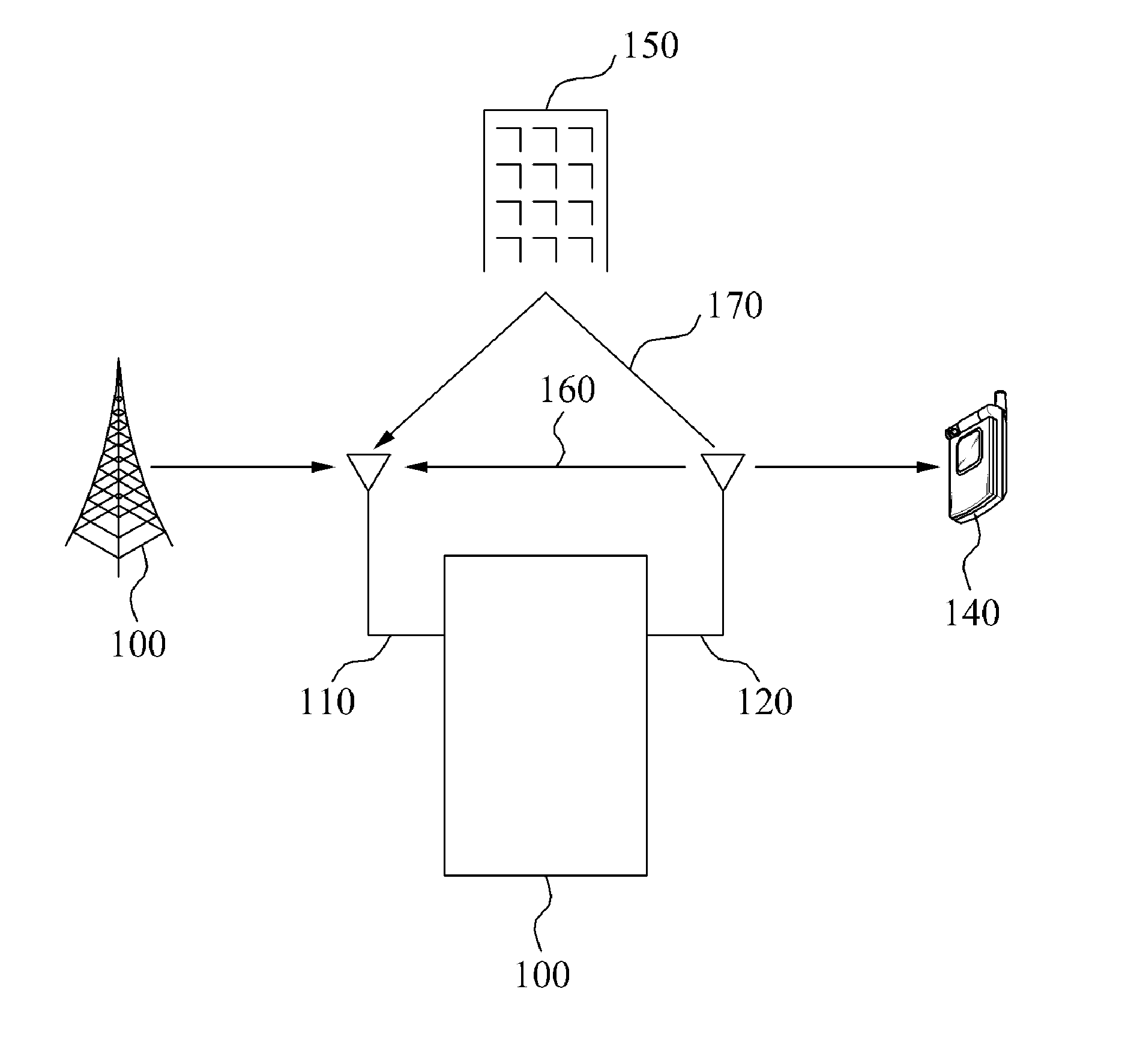 Self-interference cancellation method and apparatus of relay  using the same frequency band in ofdm-based radio communication system