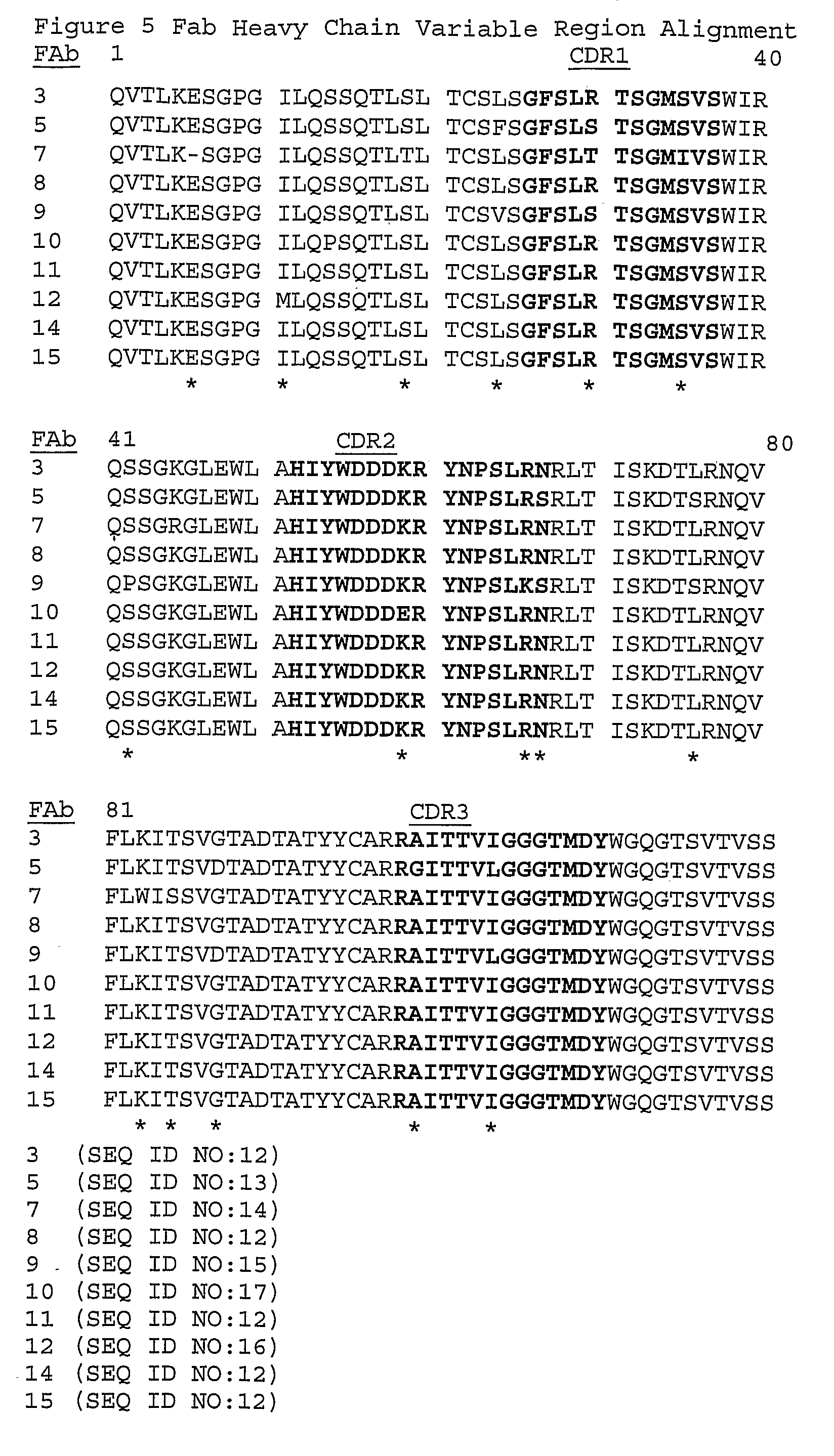 Anti-myostatin antibodies