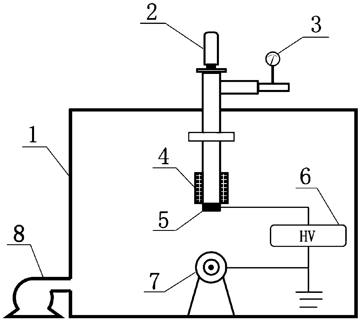 Electrostatic spinning method for melt