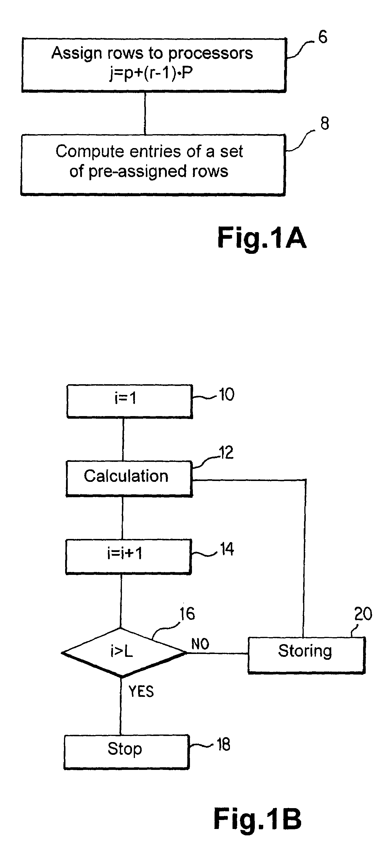 Procedure for computing the Cholesky decomposition in a parallel multiprocessor system