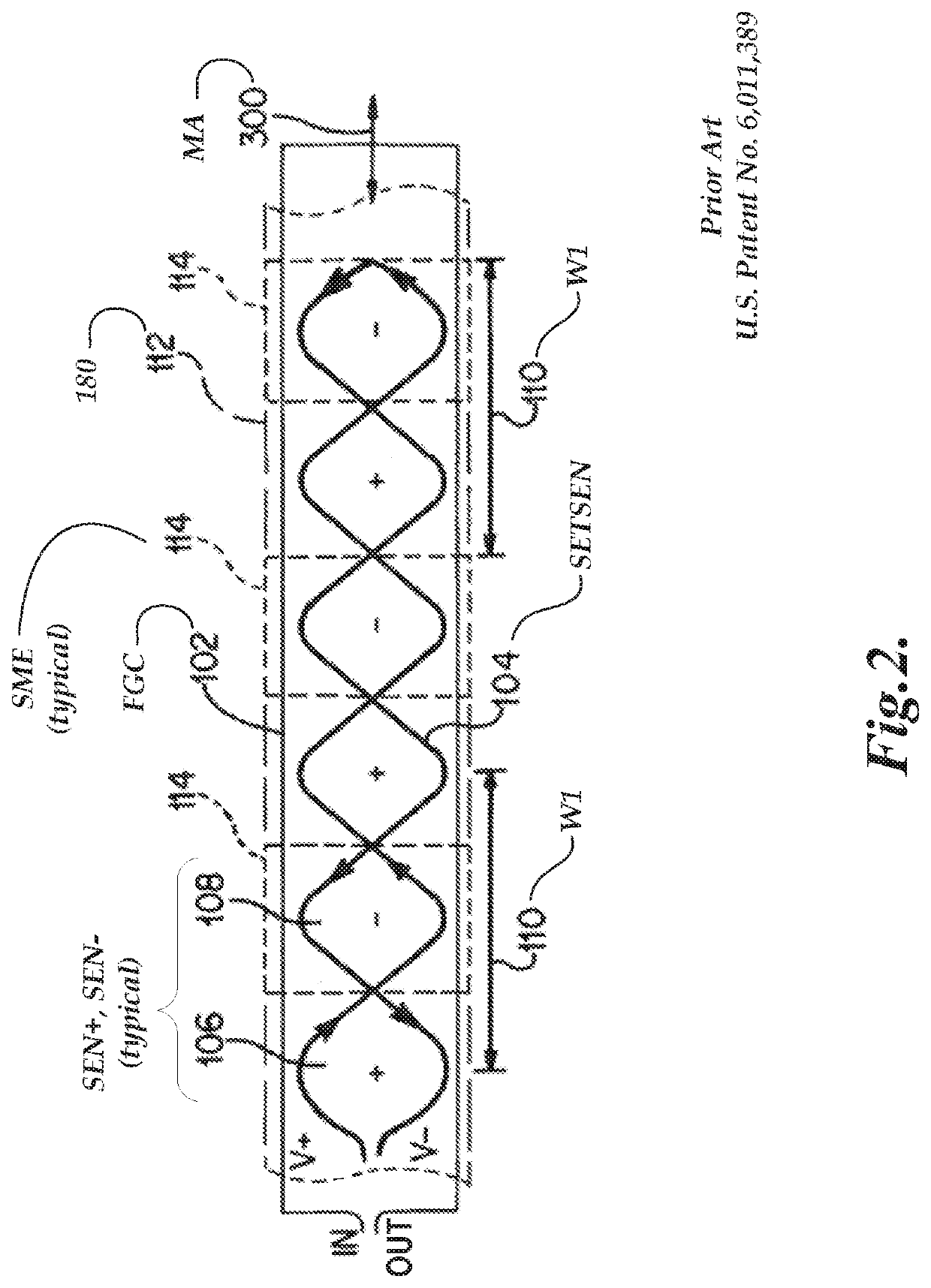 Scale configuration for inductive position encoder