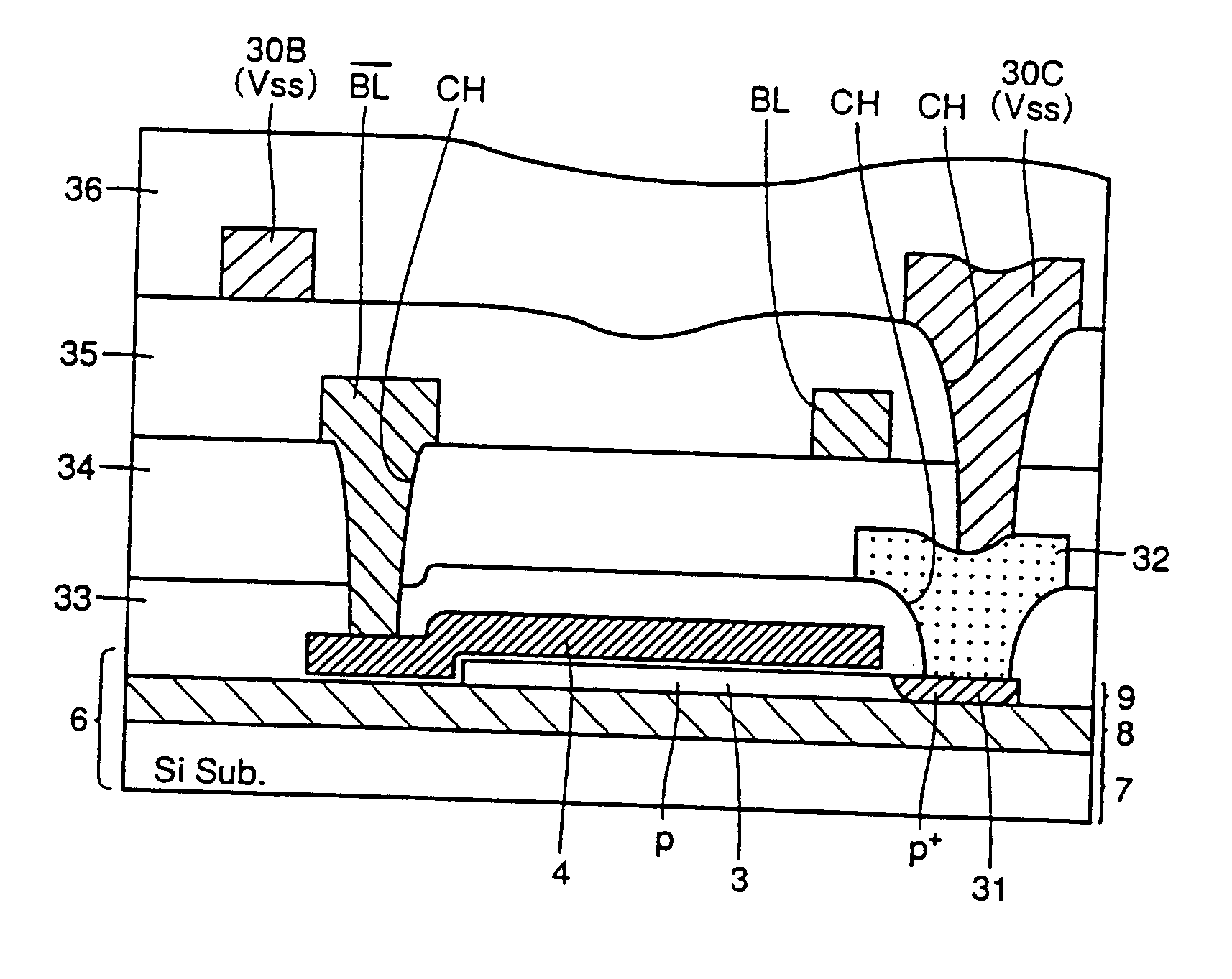 Semiconductor memory device including an SOI substrate