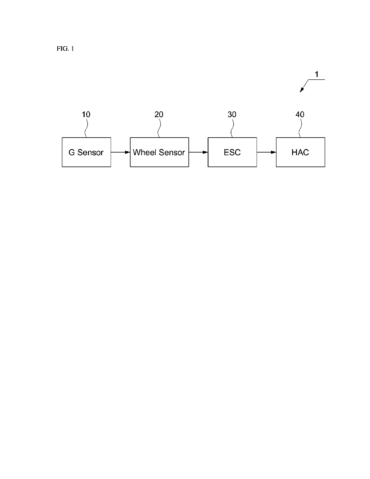 Method and system of preventing automatic transmission vehicle from rolling downward on hill