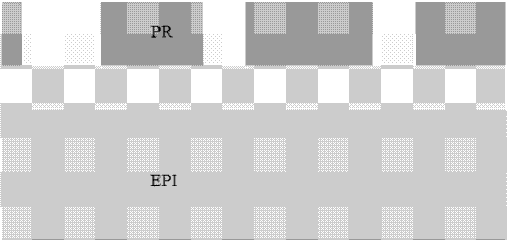 Etching method of grooves in wafer