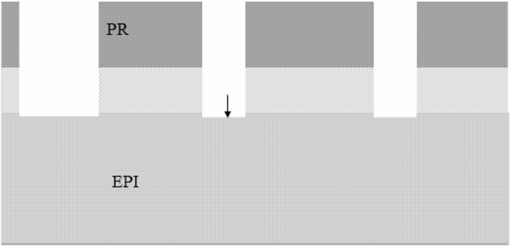 Etching method of grooves in wafer