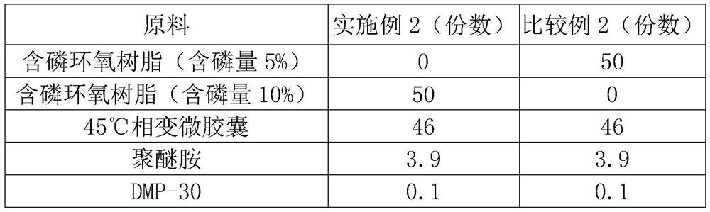 High-enthalpy-value flame-retardant phase-change material and preparation method thereof