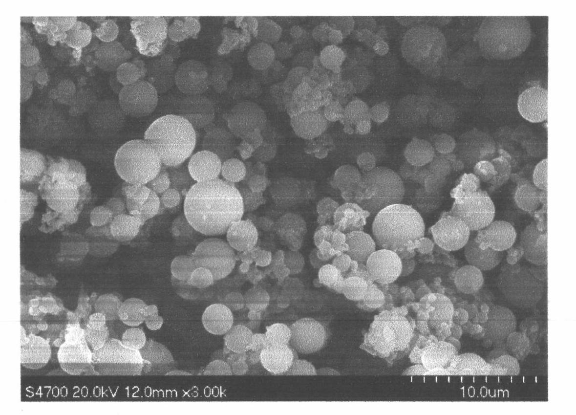 Preparation method of drug-loaded water-soluble chitosan nano-particles