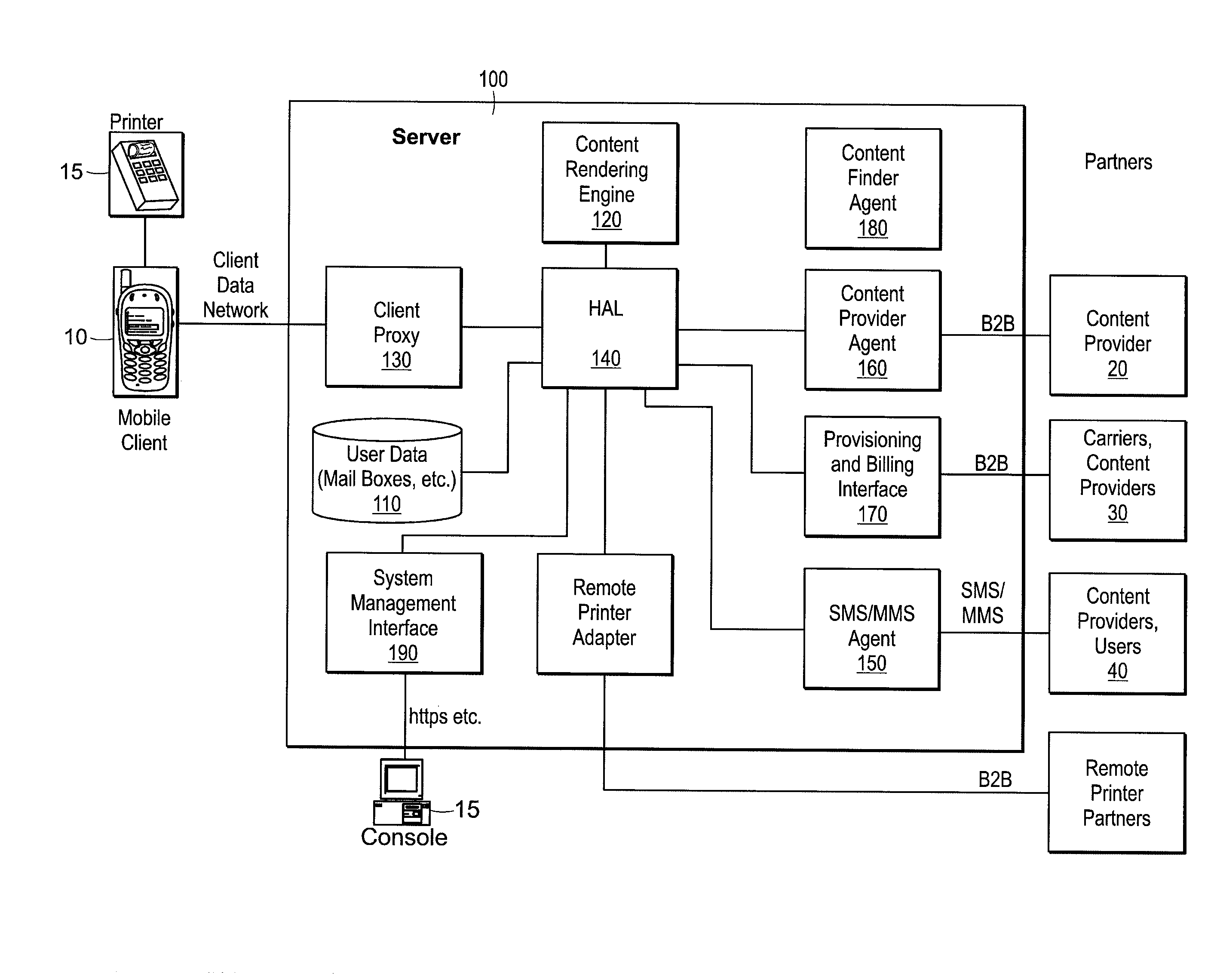 Methods and systems for secure remote mobile printing