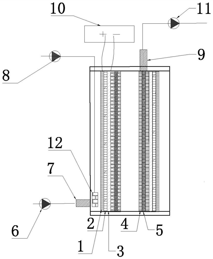 Method for treating reverse osmosis concentrated water by using electrochemical water treatment device