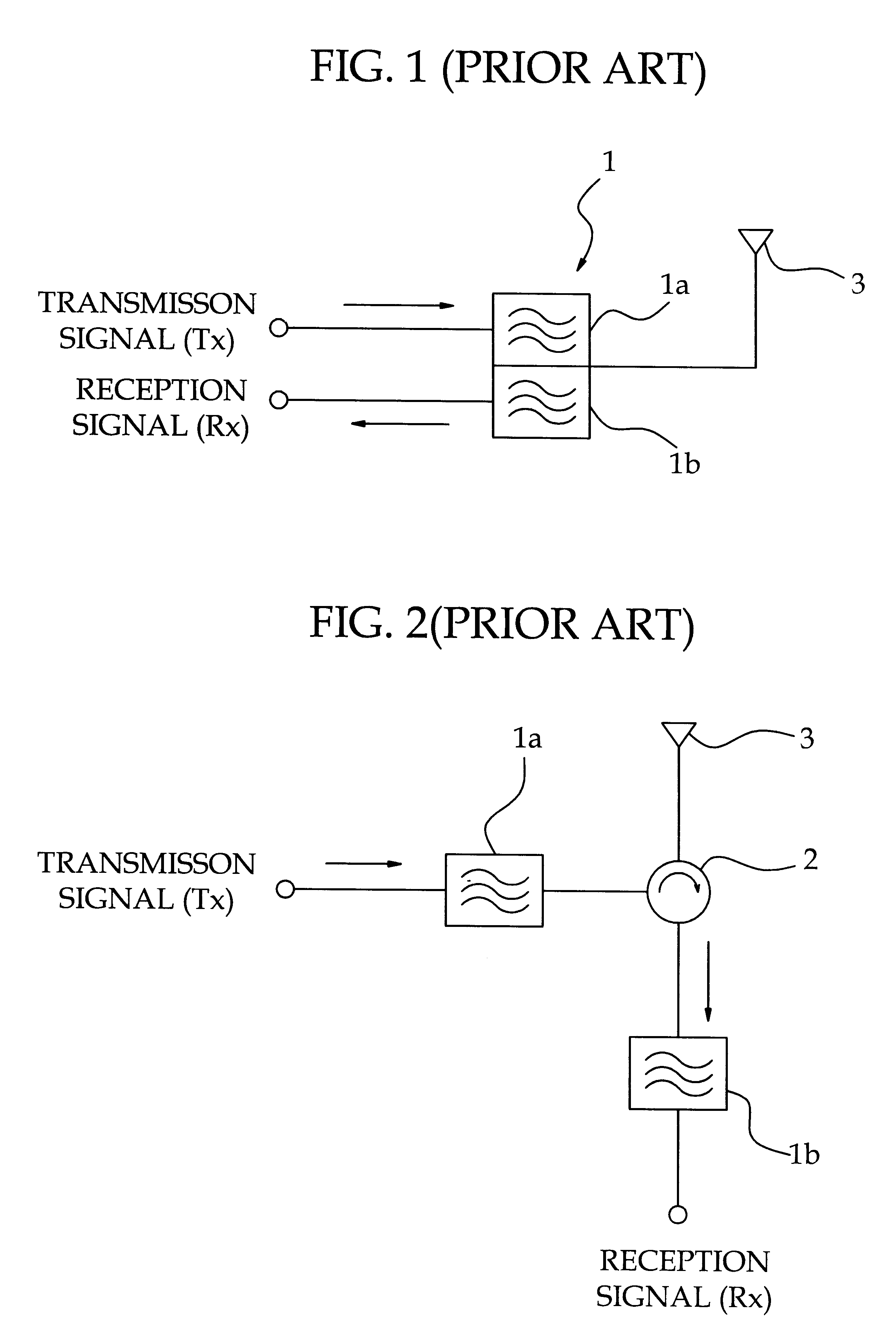 System combining radio frequency transmitter and receiver using circulator and method for canceling transmission signal thereof