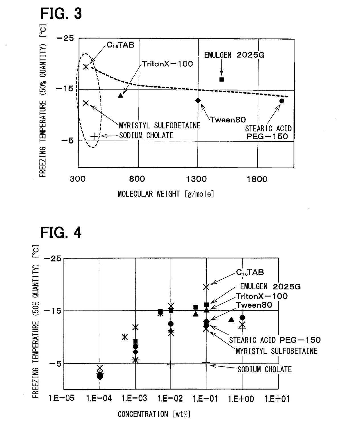 Heat transfer system