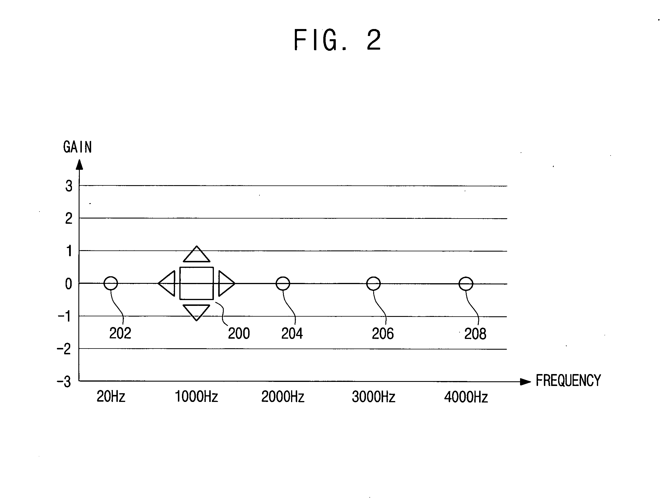 Mobile communication device capable of setting tone color and method of setting tone color