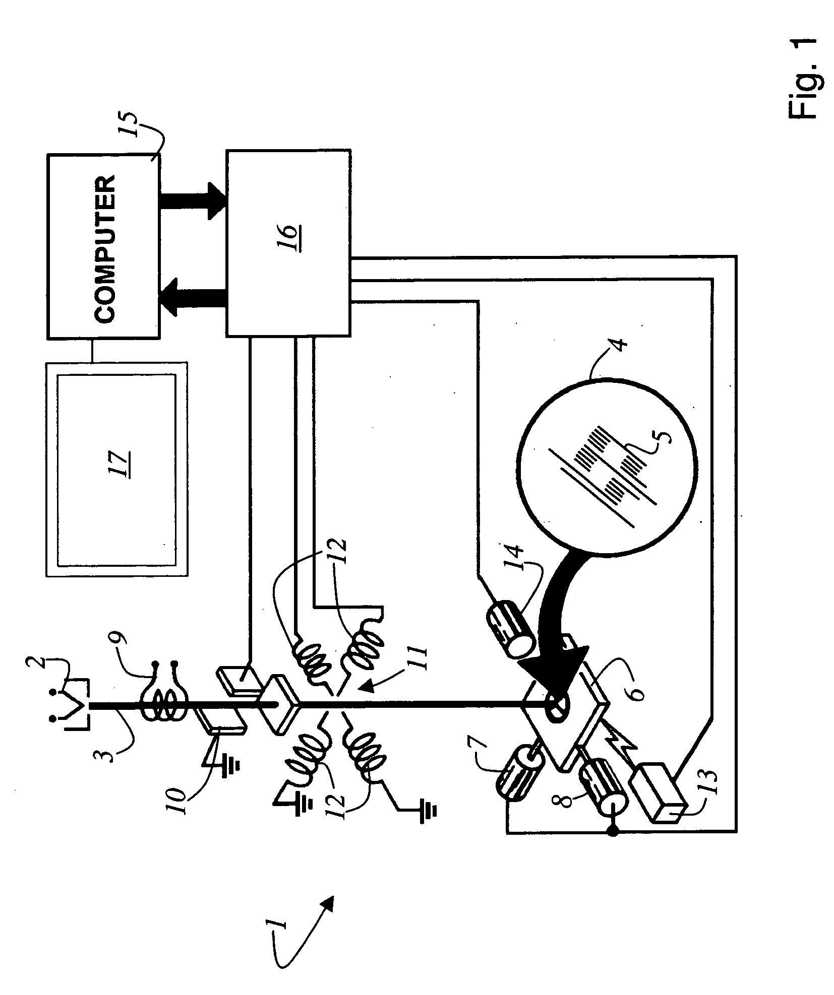 Method for reducing the fogging effect