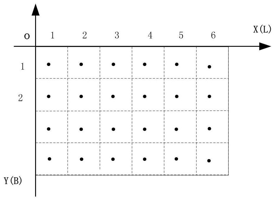 Gravity satellite east-west direction differential observation data construction and inversion method and system