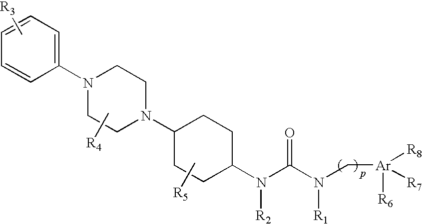 Substituted [4-(4-phenyl-piperazin-1-yl)-cyclohexyl]-urea compounds