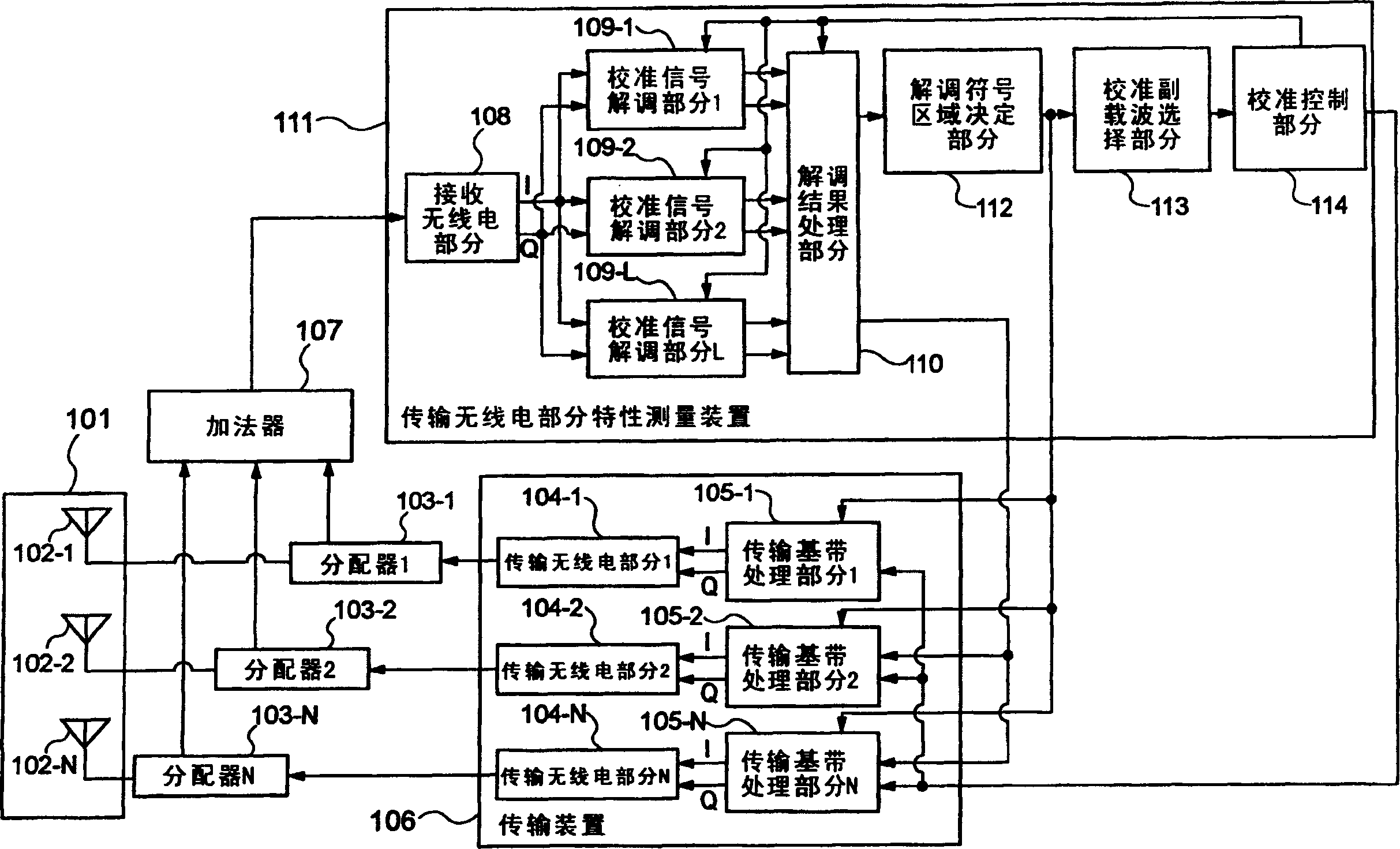 Array antenna transceiver and calibrating method of transmission route used for same