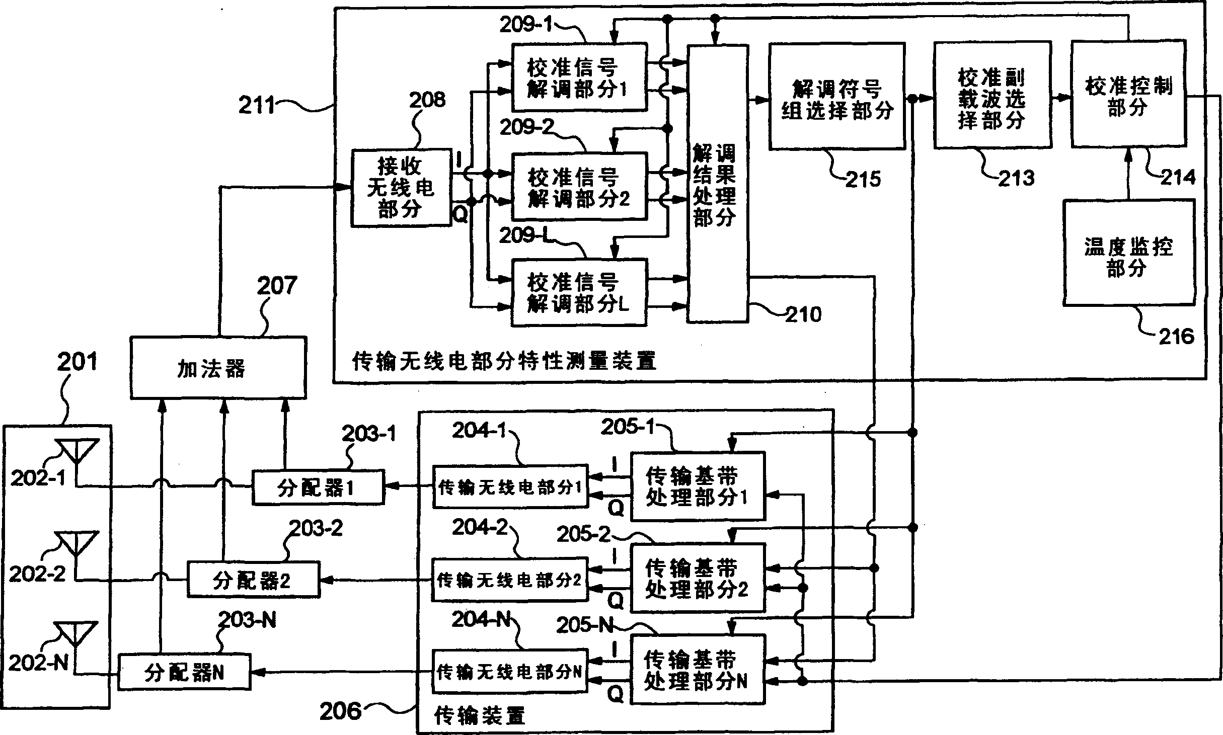 Array antenna transceiver and calibrating method of transmission route used for same