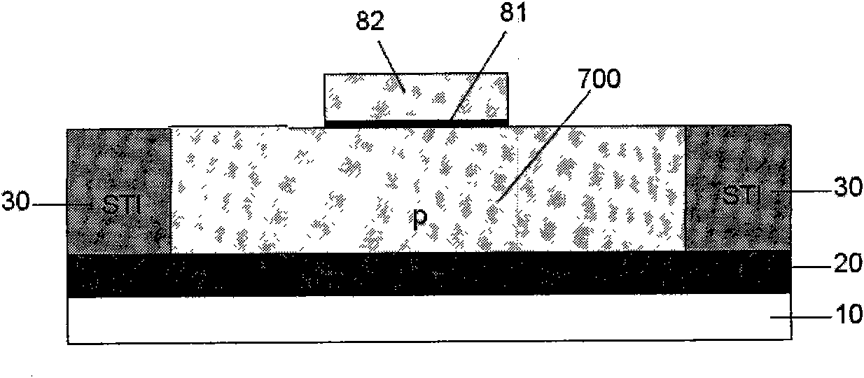 Method for manufacturing SOI MOS device capable of realizing ohmic contact with source body