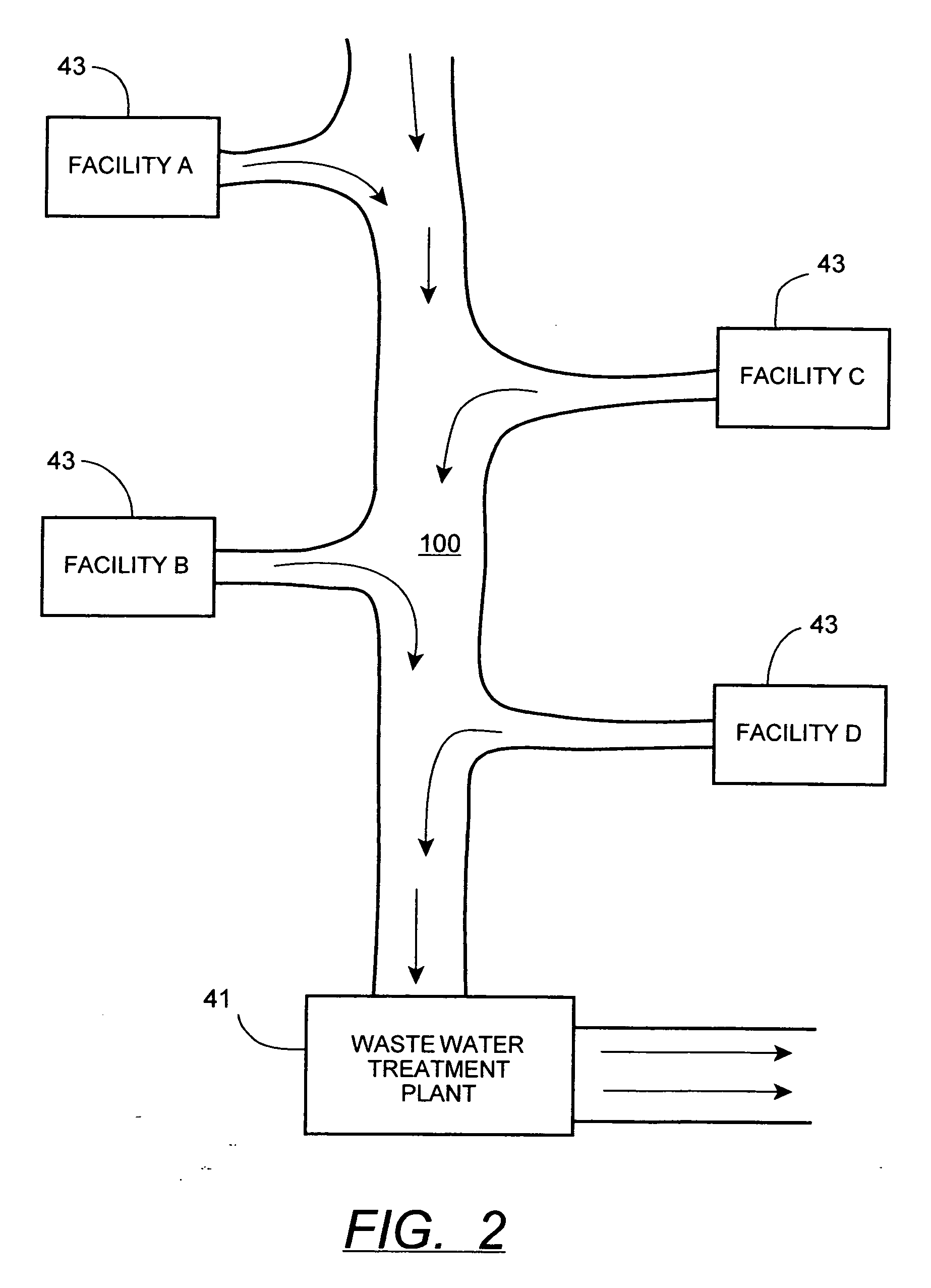System for monitoring discharges into a waste water collection system