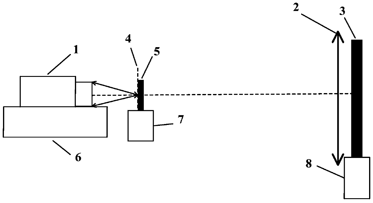 A detection method of image plane defocus amount of optical system