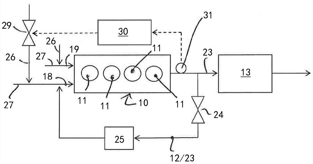 Method and control device for operating a gas engine