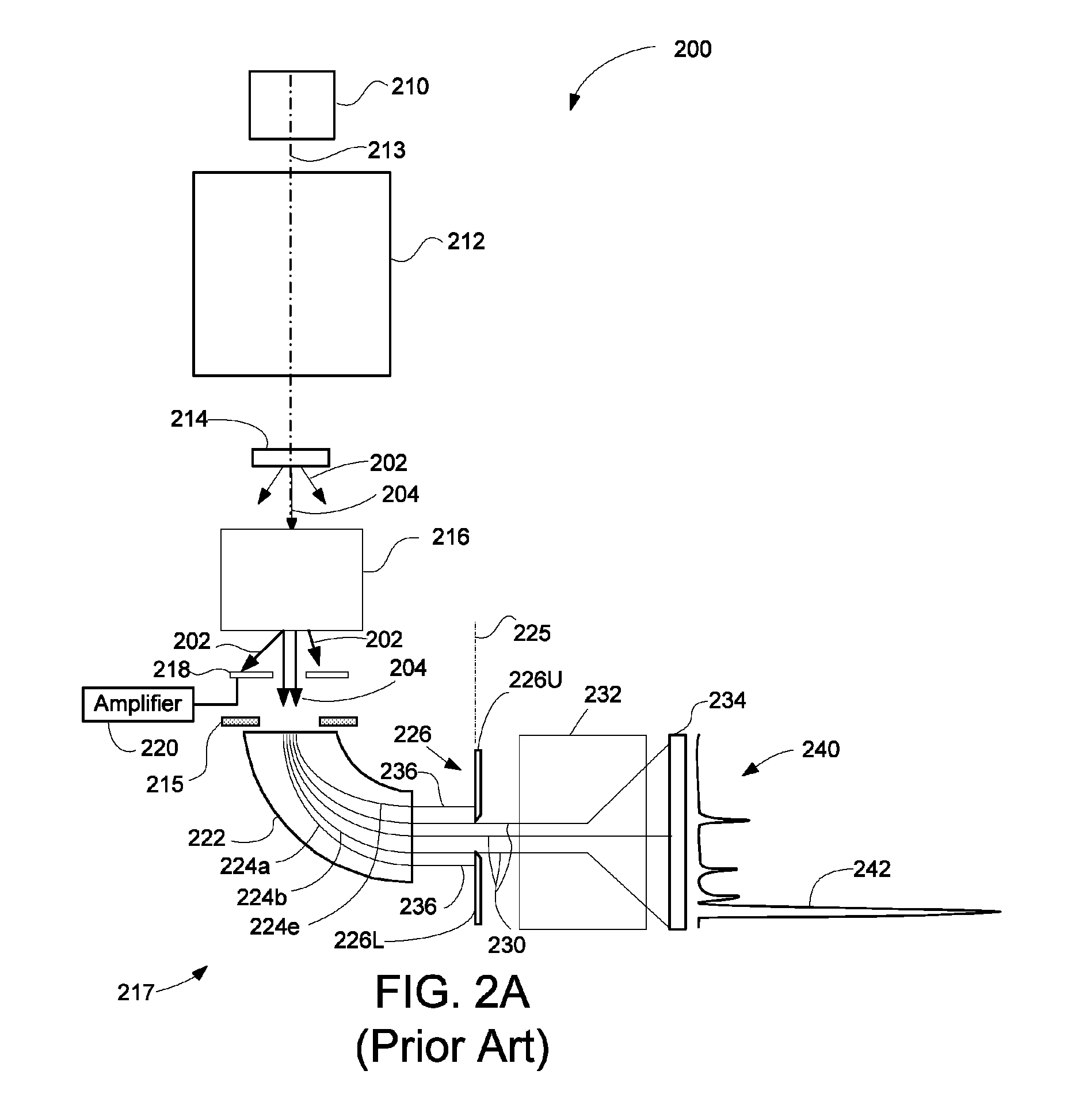 Detector system for use with transmission electron microscope spectroscopy