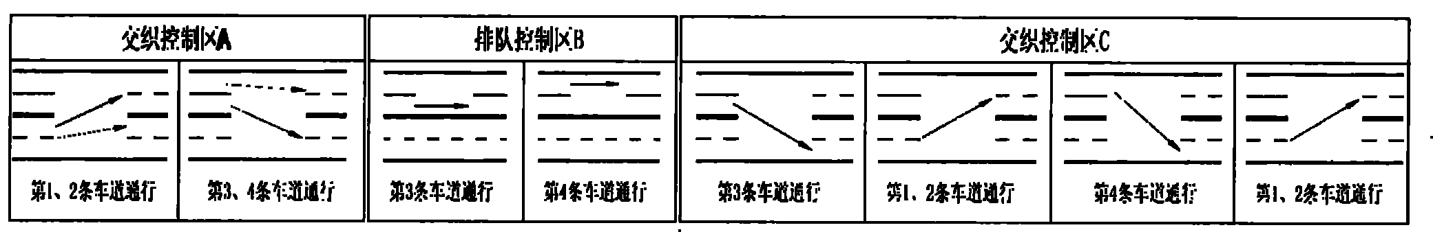 Control method of integrated setting of on-board and off-board stop station of bus and taxi