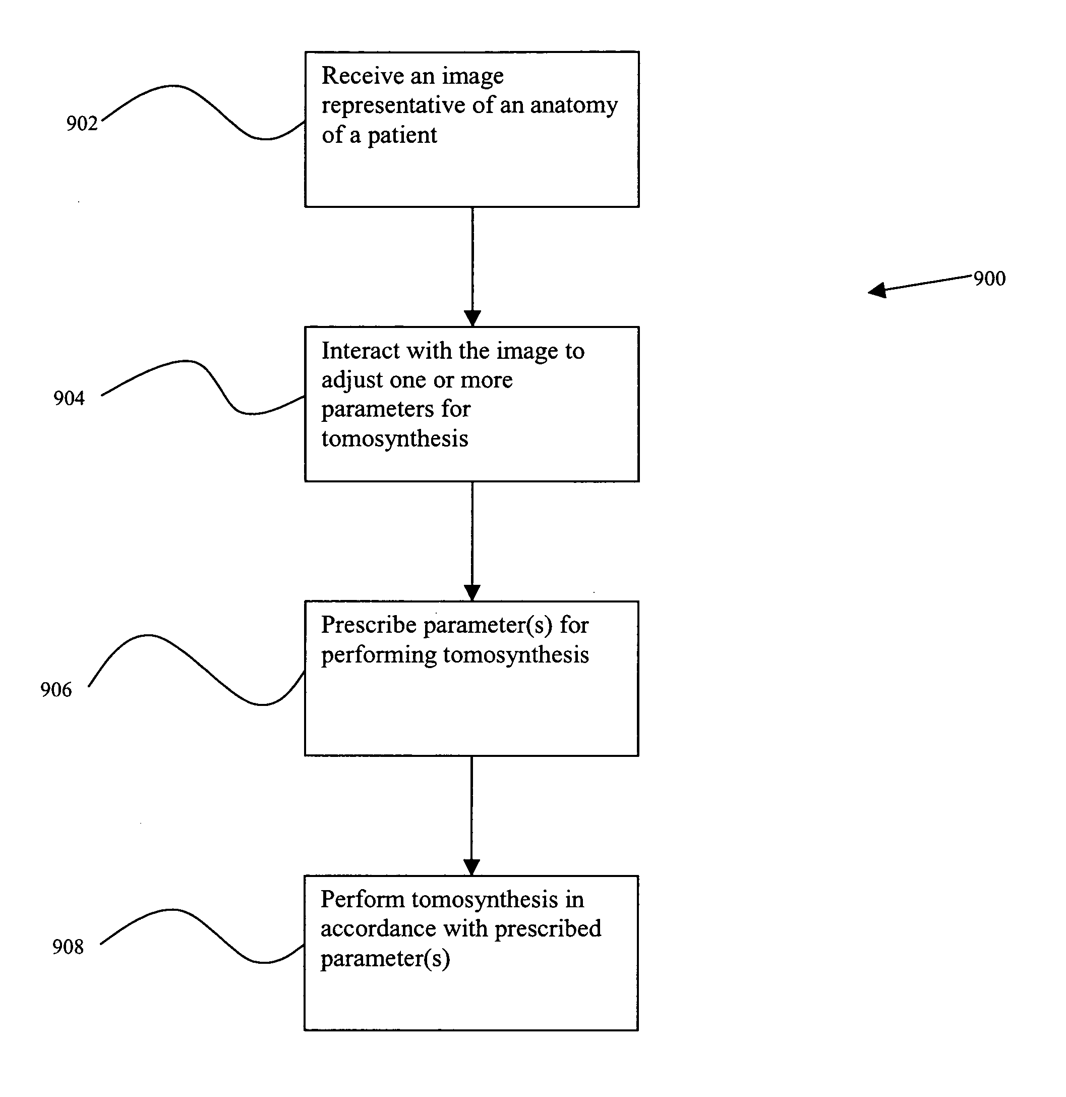 Methods and systems for prescribing parameters for tomosynthesis