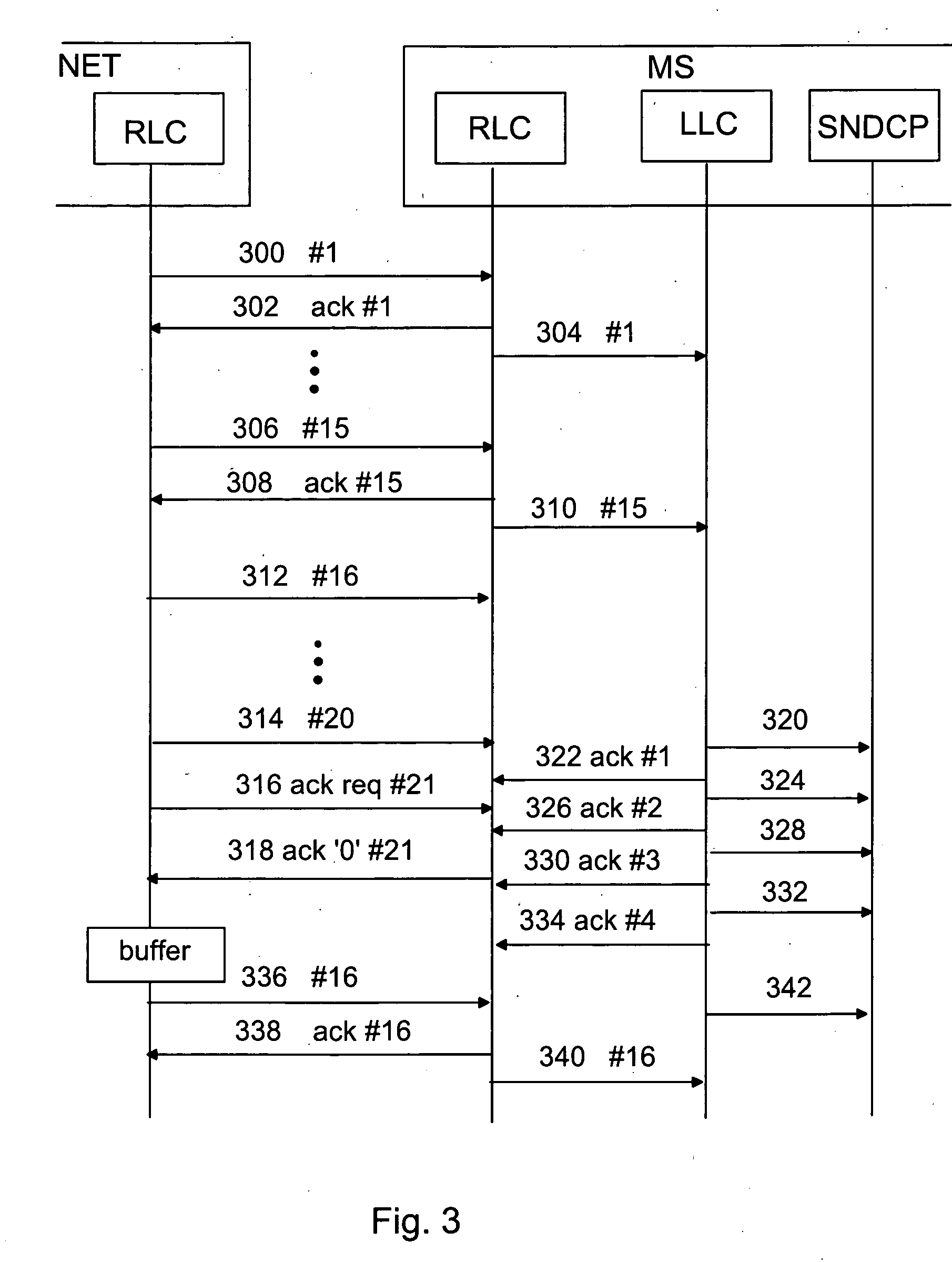 Data packet transfer restrictions in packet-switched data transmission