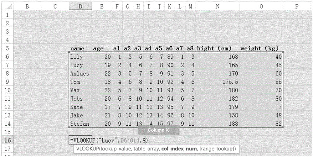 A method and terminal for prompting relative row and column values ​​in electronic form