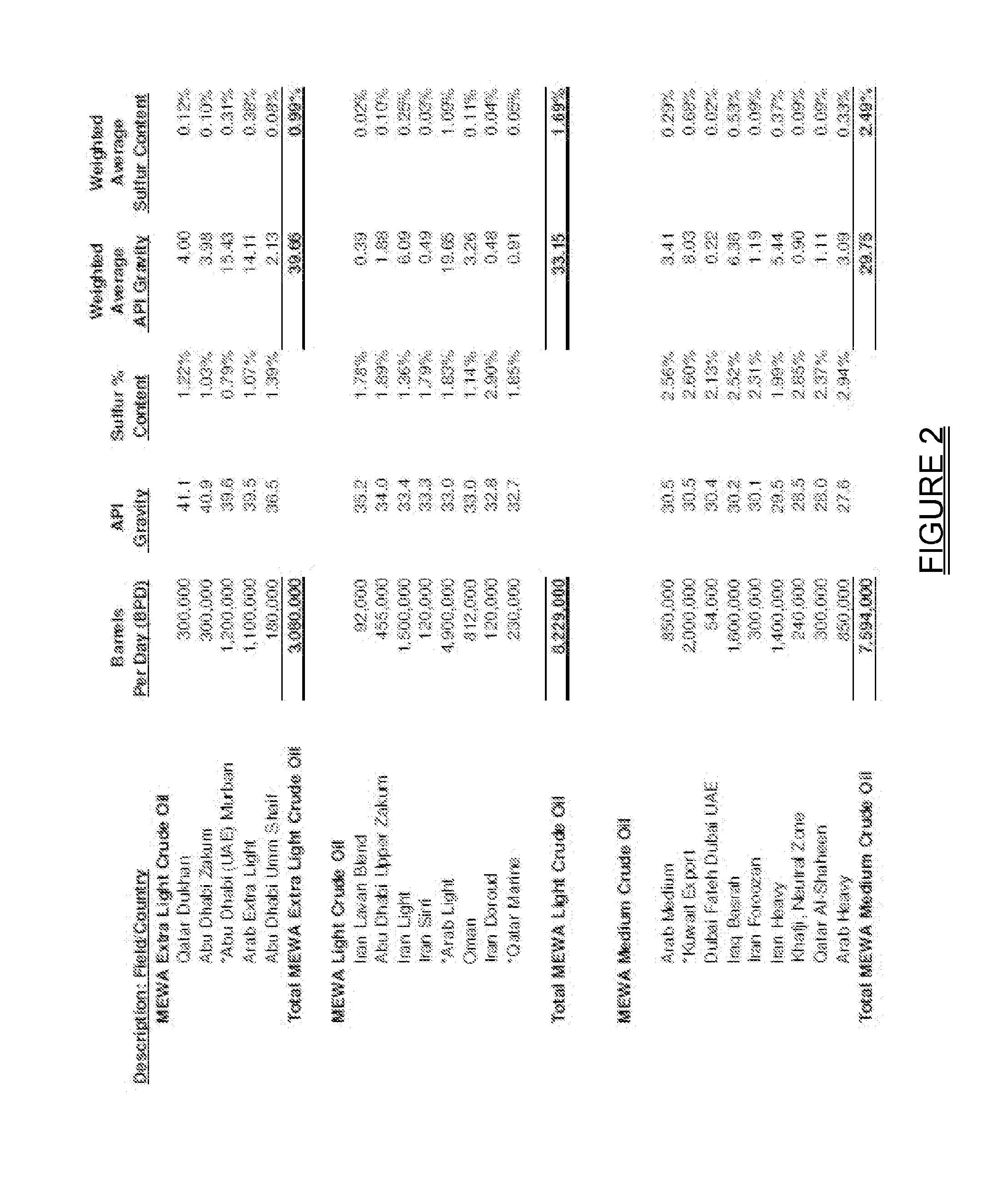 System and Method For Sharia-Based Energy Market Hedging And Related