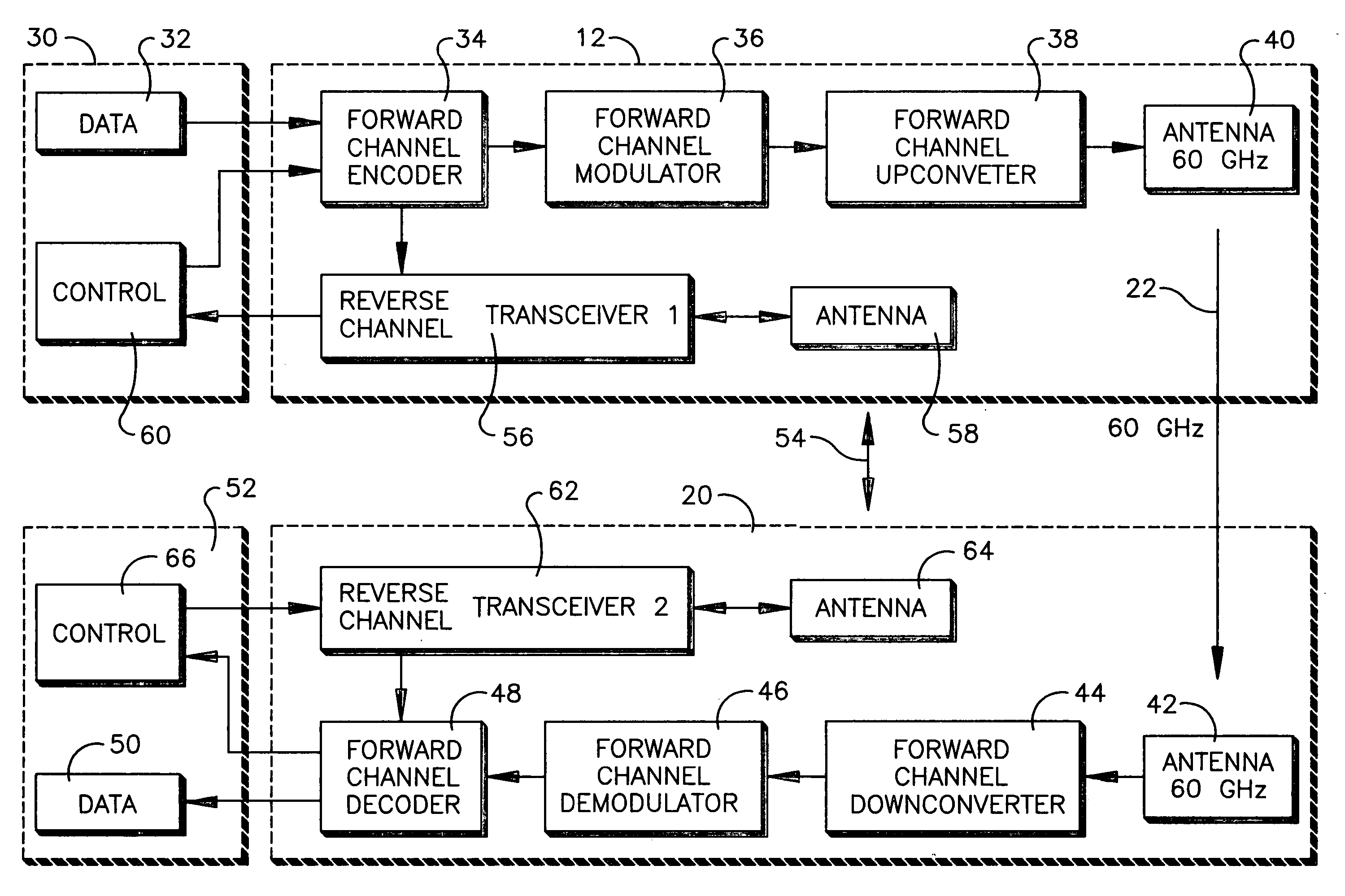 Method and system for wireless digital communication