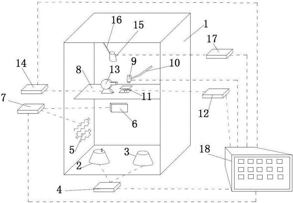 Rock and soil mass slacking test system and test method