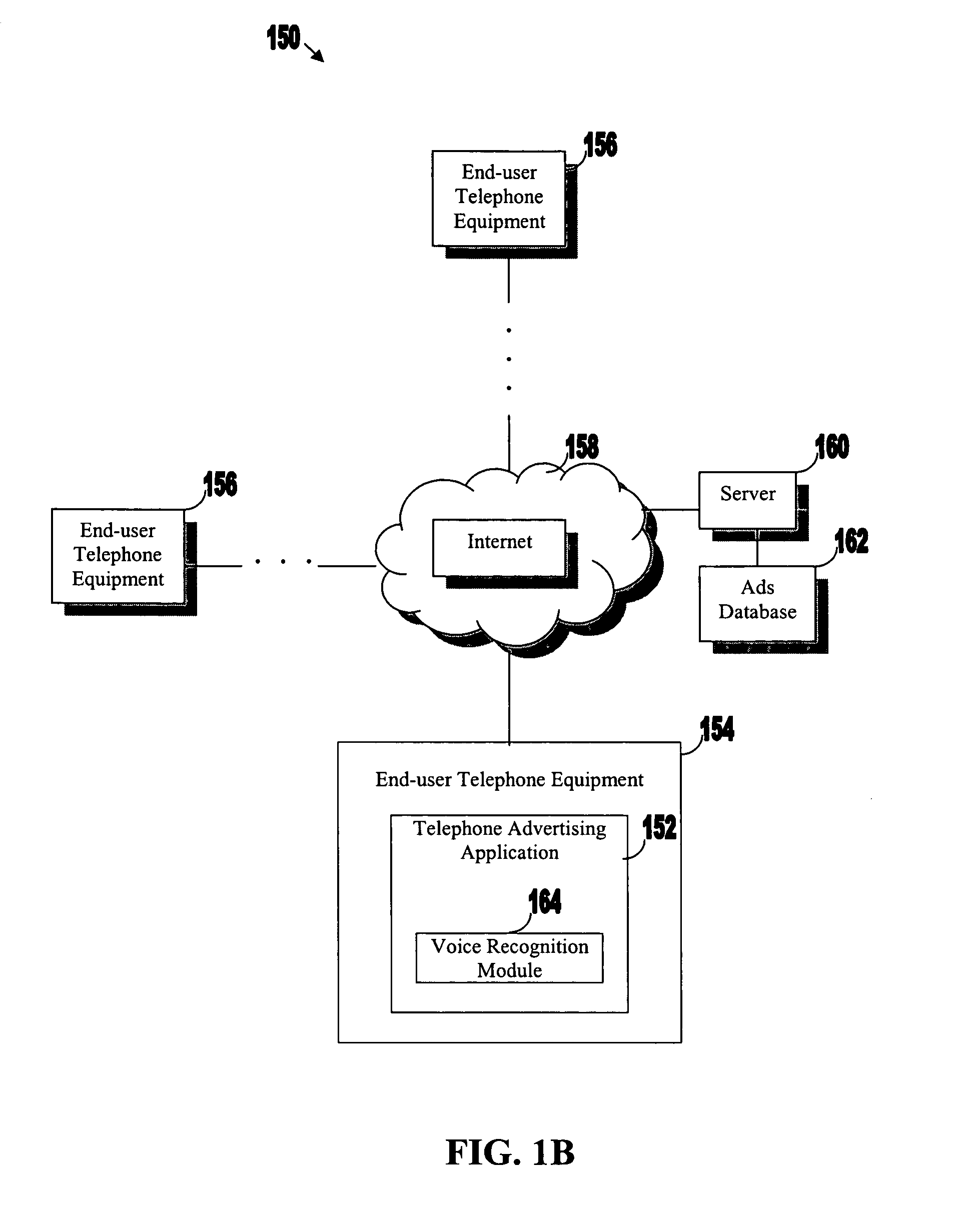System and method for advertising to telephony end-users