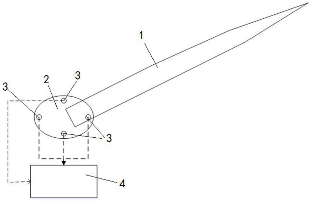 Anti-collision device for wind turbine blade transportation