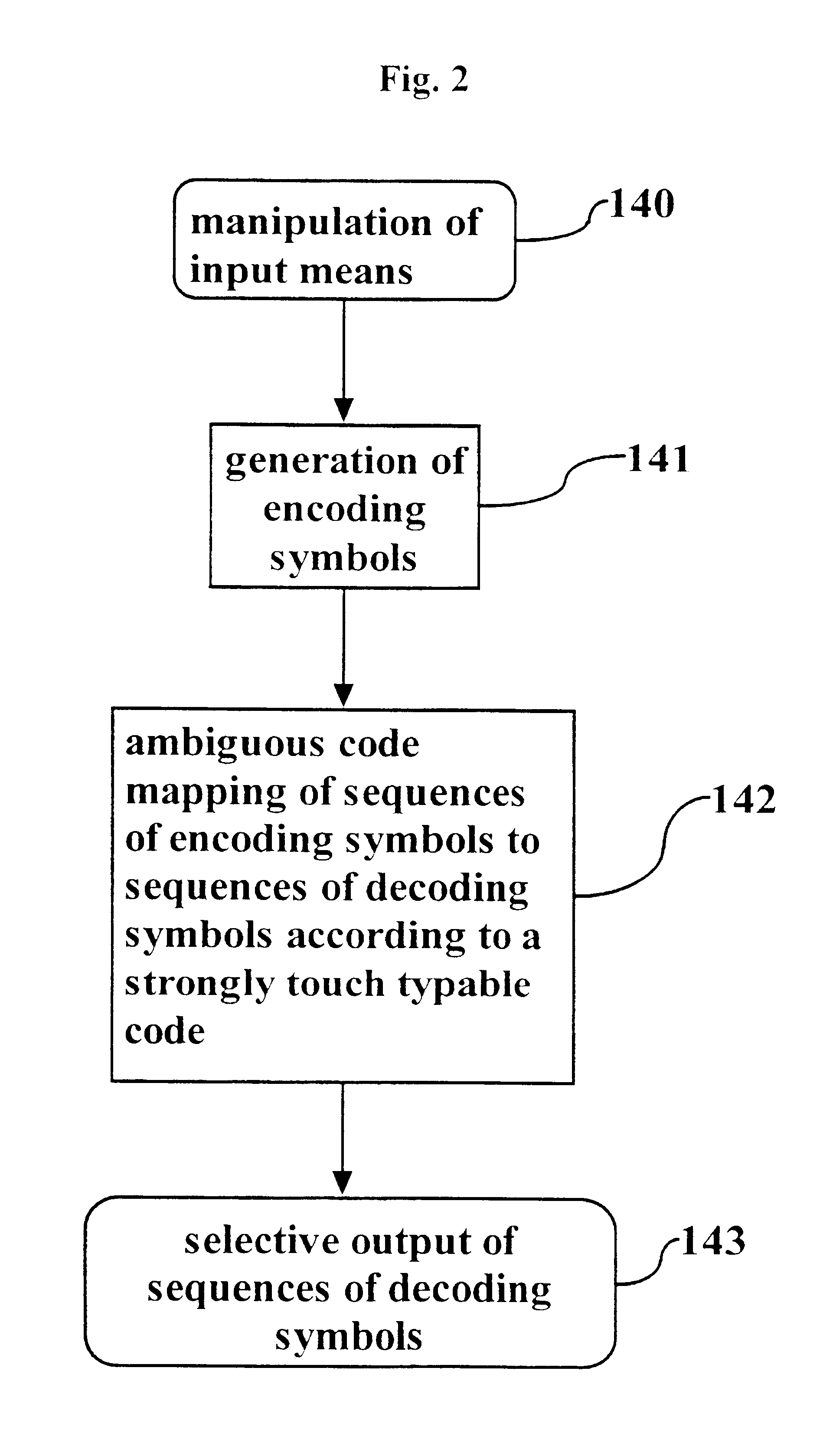 Touch-typable devices based on ambiguous codes and methods to design such devices