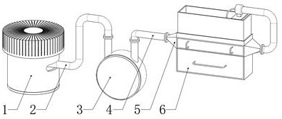 An indoor air purification device