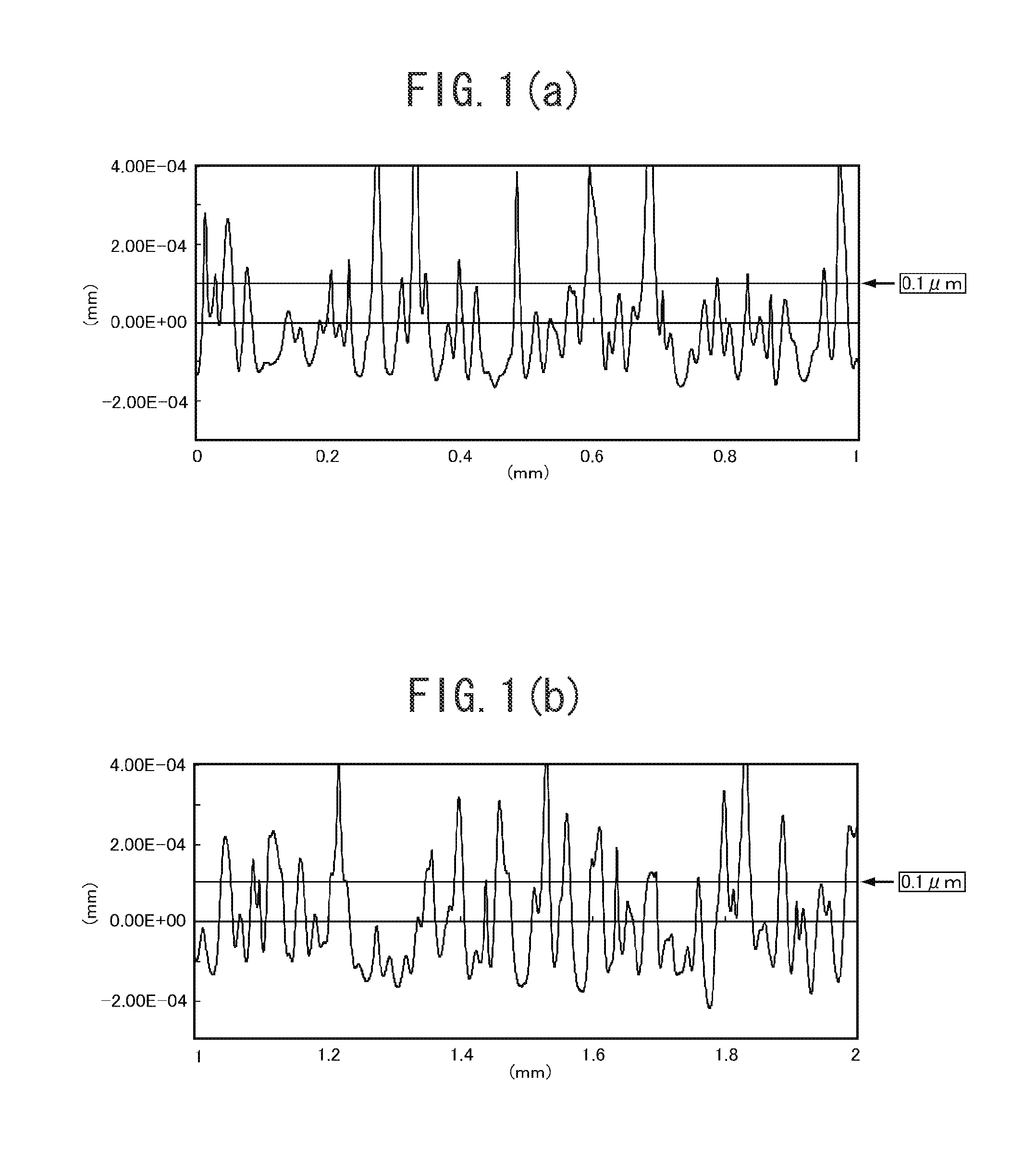 Hard-coated antiglare film, polarizing plate and image display including the same, and method for evaluating the same