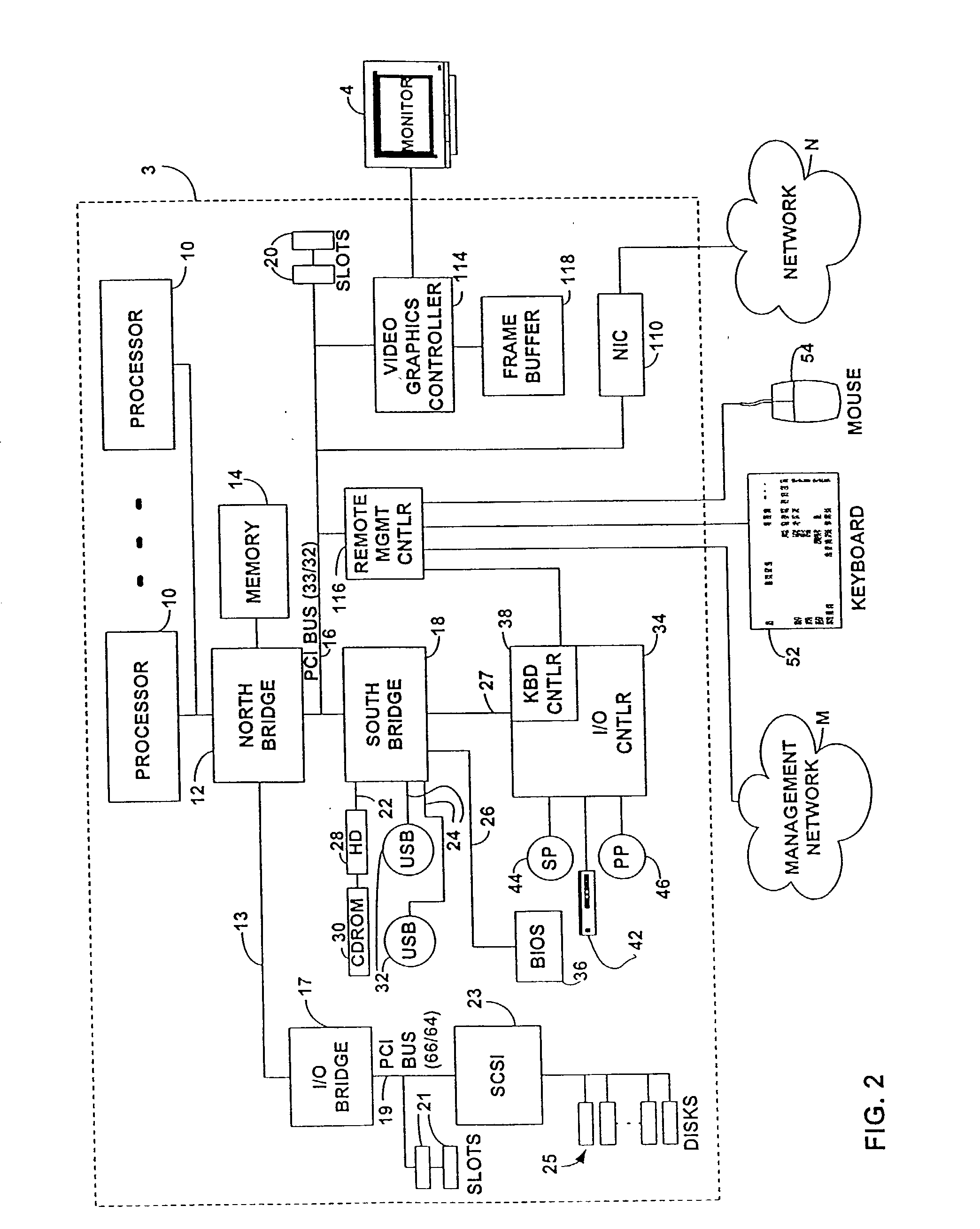 Method and apparatus for configuring security options in a computer system