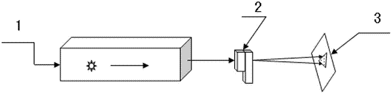 Method for obtaining energy distribution of section of any laser beam based on orthogonal acoustic-optic deflectors