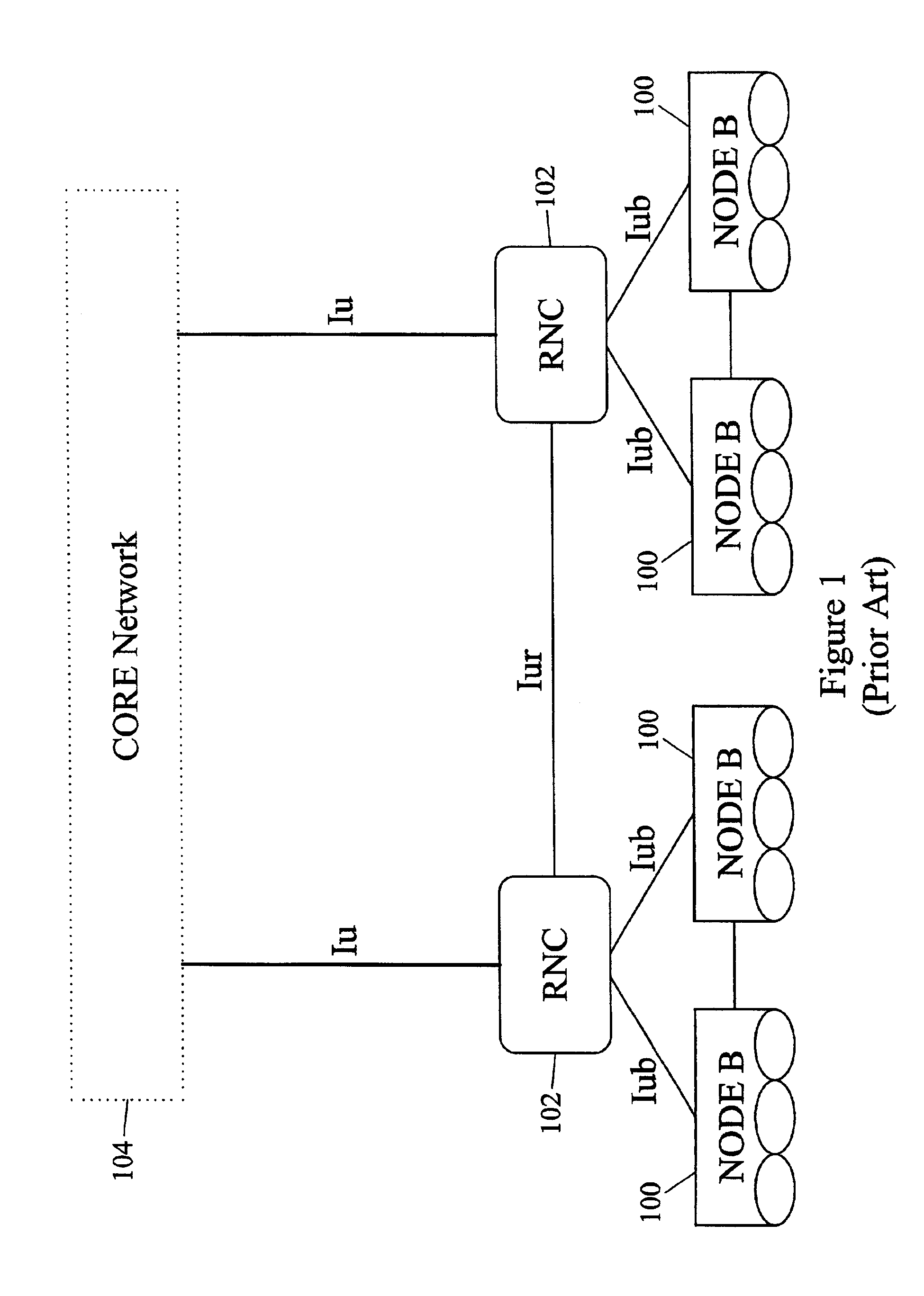 Methods and systems for routing messages in a radio access network