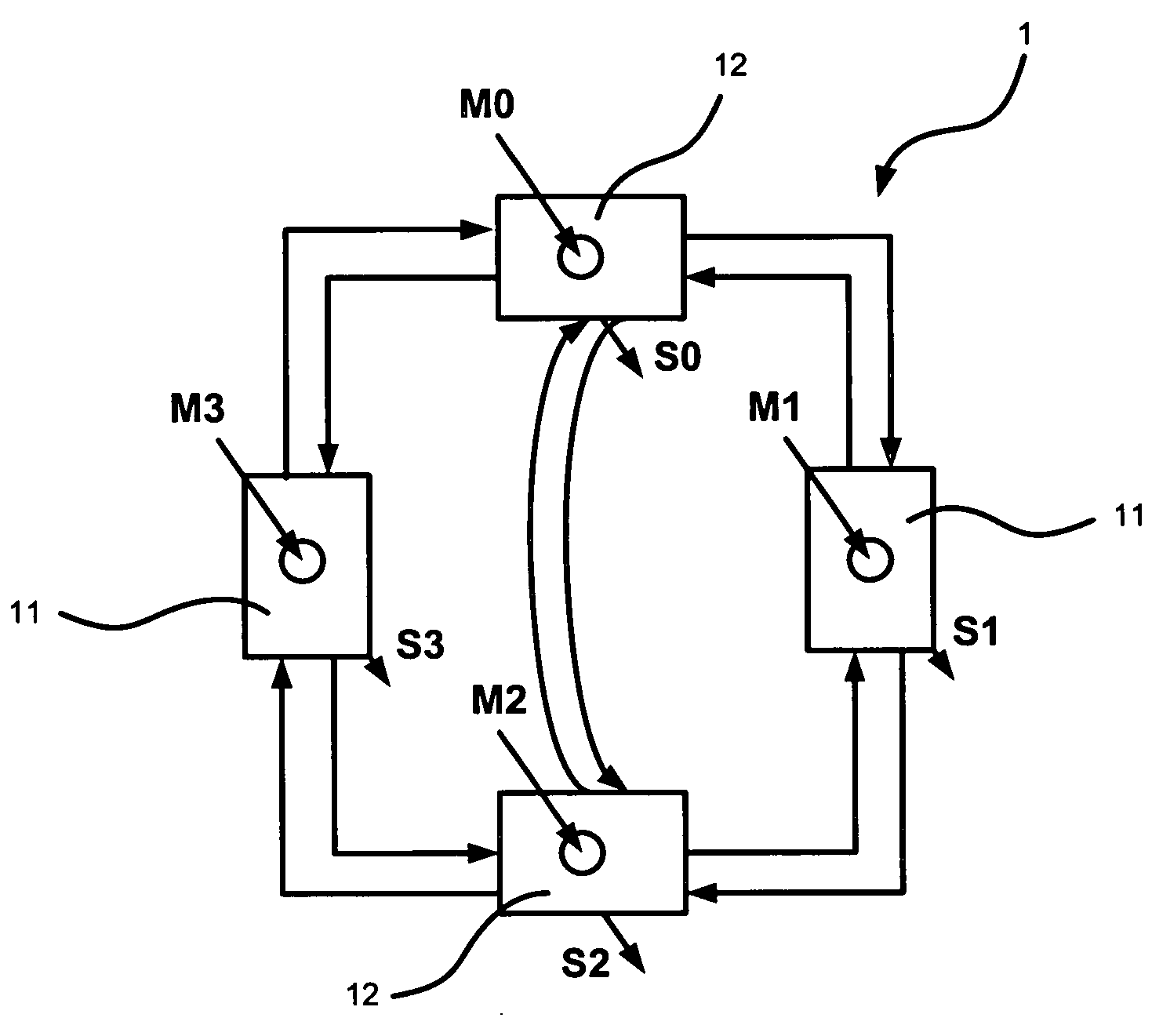 Circuit of on-chip network having four-node ring switch structure