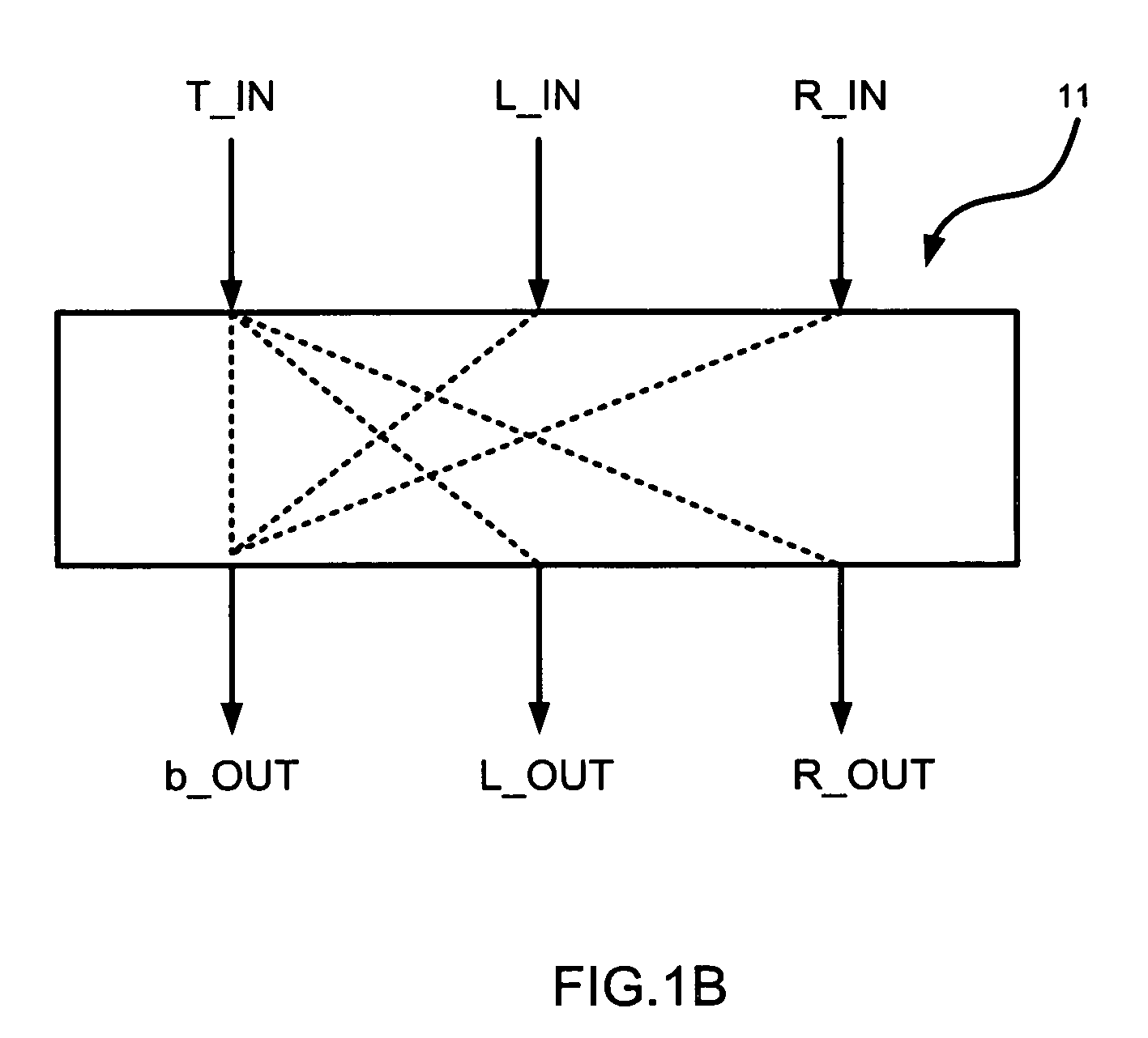 Circuit of on-chip network having four-node ring switch structure