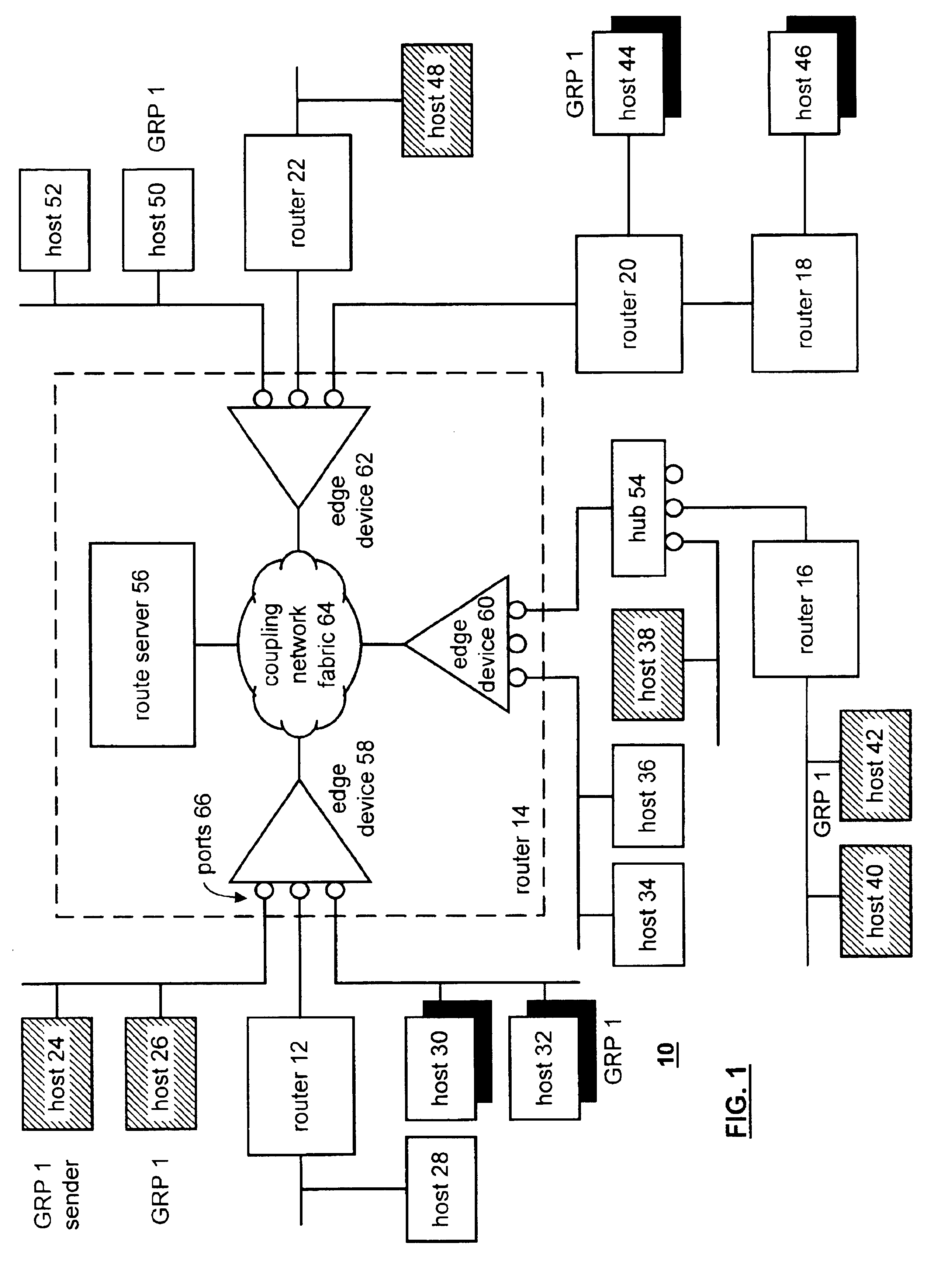 Method and apparatus for providing multi-cast transmissions using a distributed router