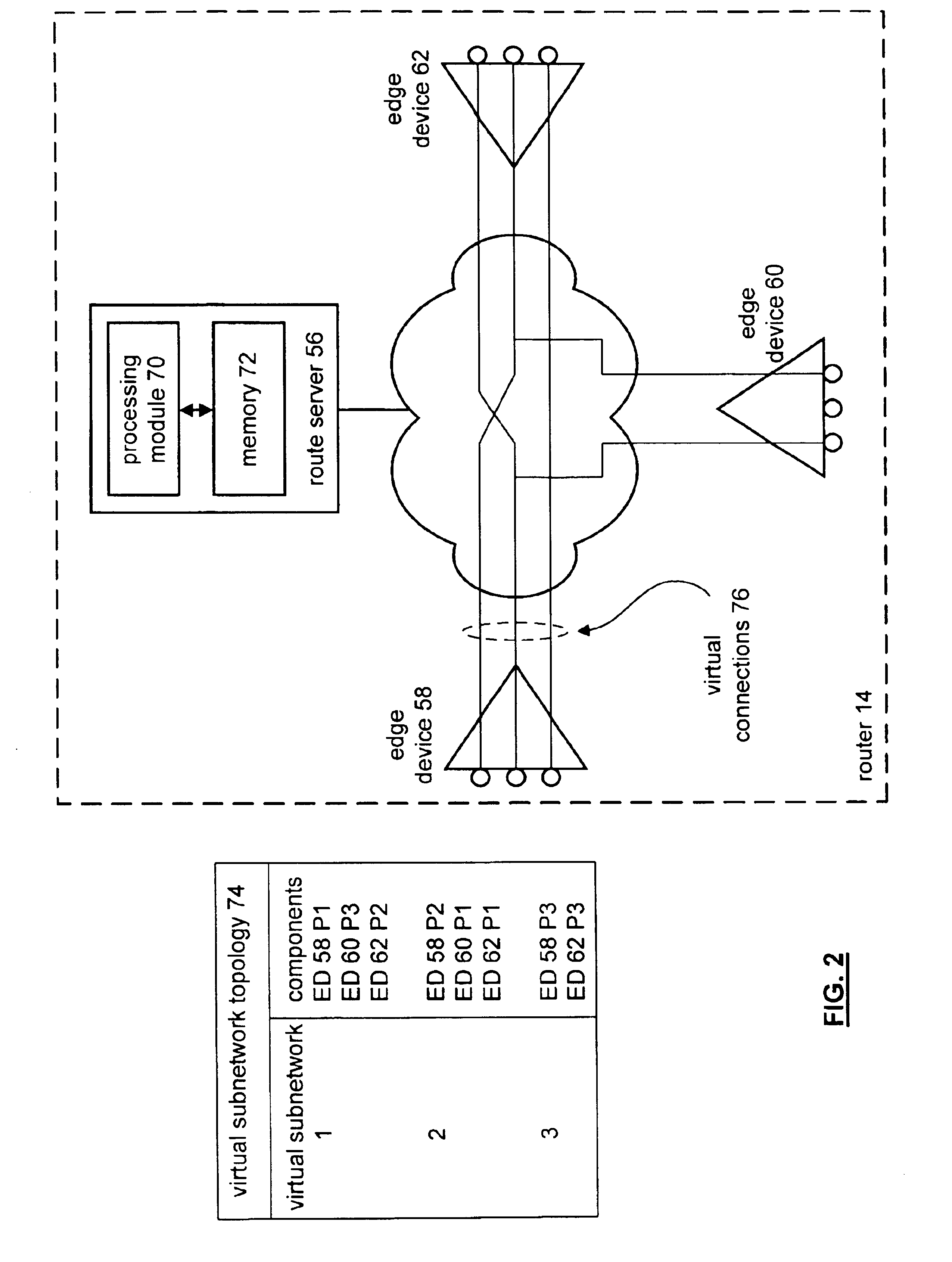 Method and apparatus for providing multi-cast transmissions using a distributed router