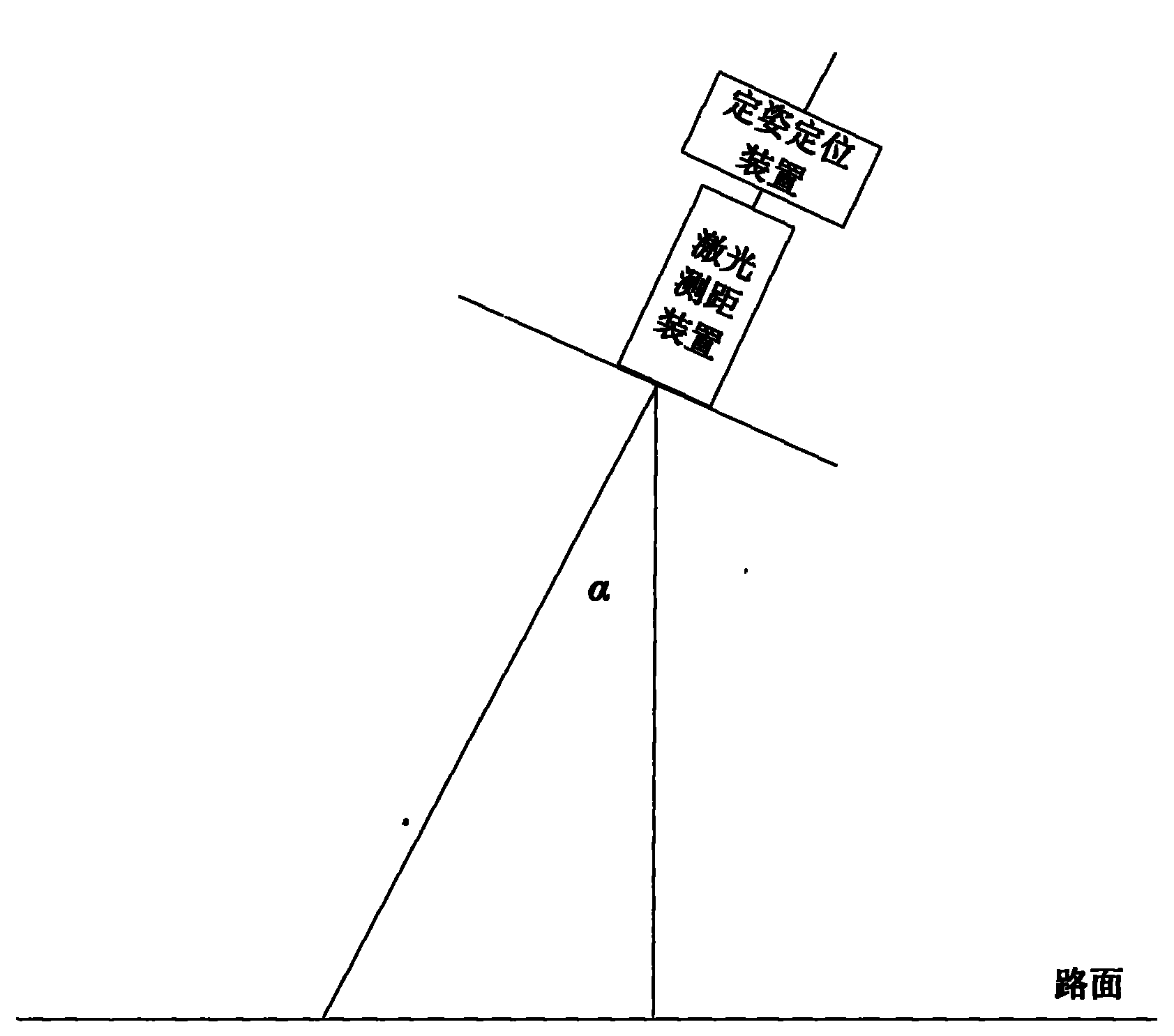 Detection method of road-surface evenness